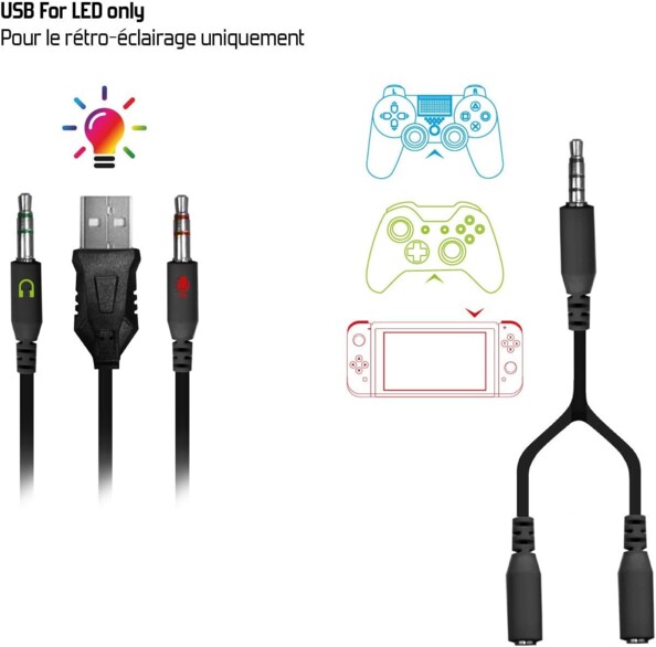 Auriculares gaming Spirit of Gamer PRO-H7