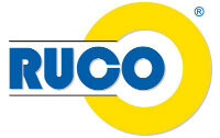 Logo de la marca Ruco